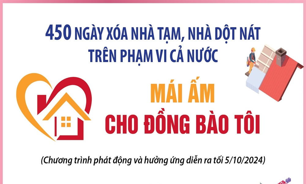  450 ngày xóa nhà tạm, nhà dột nát trên phạm vi cả nước